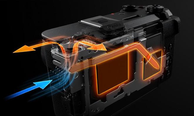 还买影像旗舰手机？数码相机回归佳能PowerShotV1必然卖爆(图11)