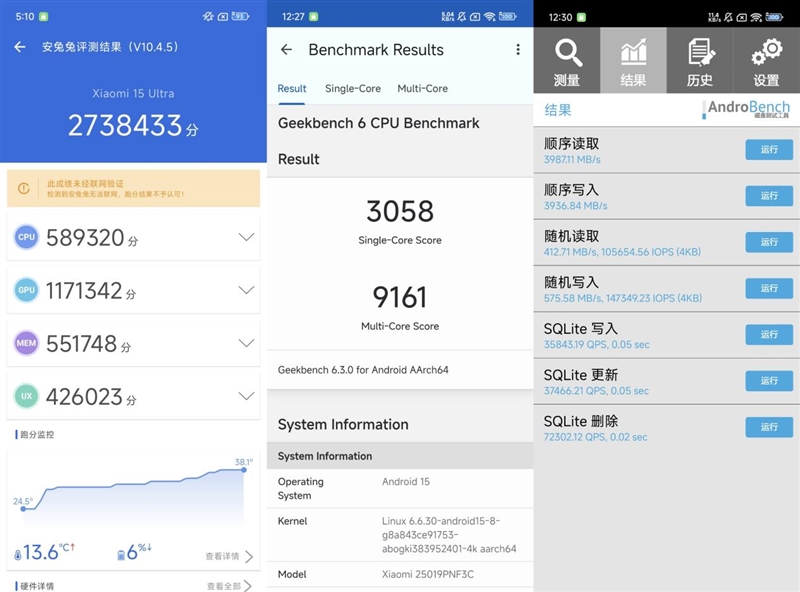 2025年最强拍照旗舰！小米15Ultra首发评测：今年再无Ultra(图3)
