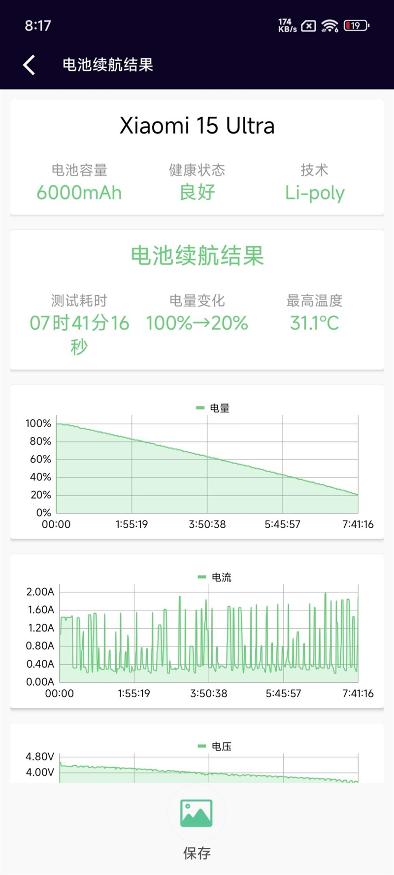 2025年最强拍照旗舰！小米15Ultra首发评测：今年再无Ultra(图9)