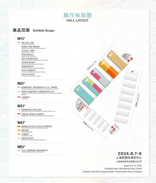 第25届上海国际影像器材和数码影像器材展PISH邀您8月相聚上海(图4)