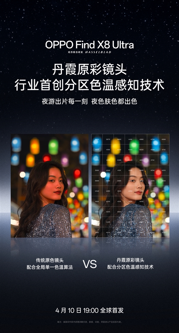 行业首创！OPPOFindX8Ultra搭载丹霞原彩镜头(图1)