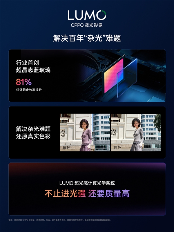 OPPOFindX8系列4月10日登场：全球首发LUMO凝光影像(图2)
