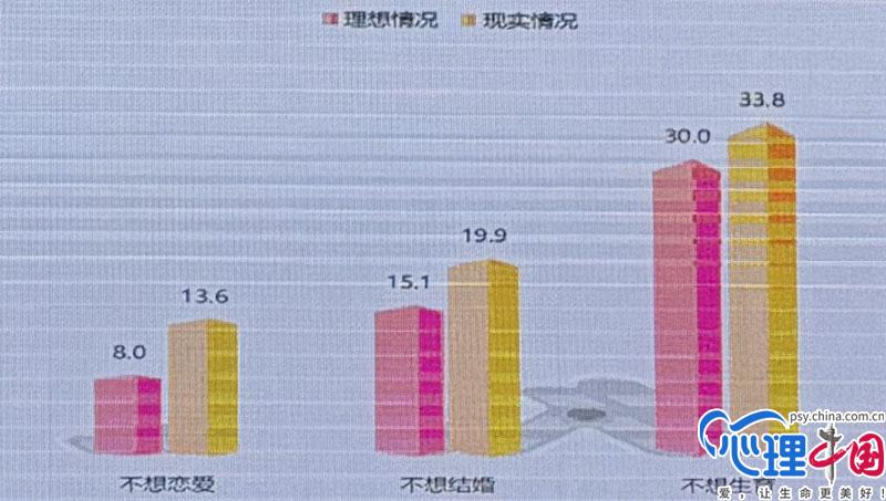 2024中国国民心理健康报告：频繁网购、刷短加剧抑郁风险(图2)