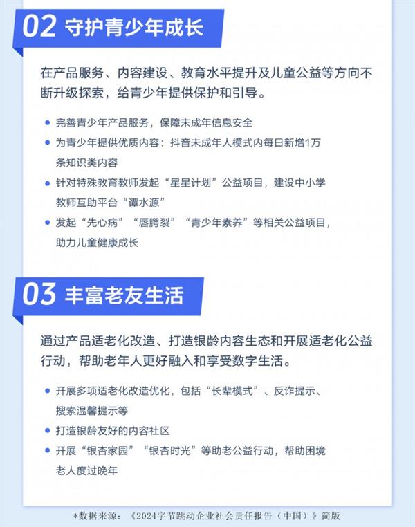 《2024字节跳动企业社会责任报告》：线上内容服务、线下公益行动守护“一老一小”群体(图2)