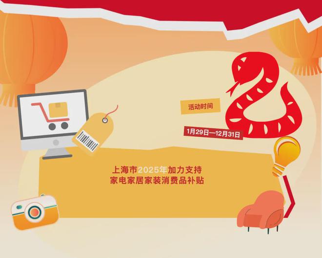 现在是买相机最好的时机？相机国补什么意思？(图1)