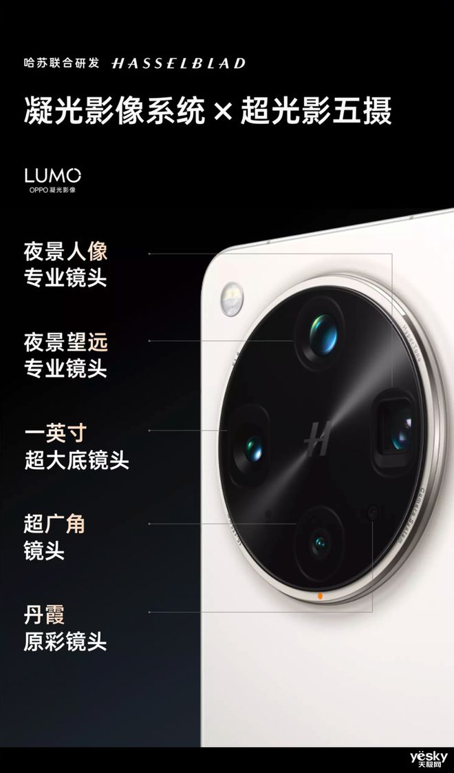 OPPO4月10日发布会前瞻：全场景旗舰生态登场影像与性能再攀巅峰(图3)