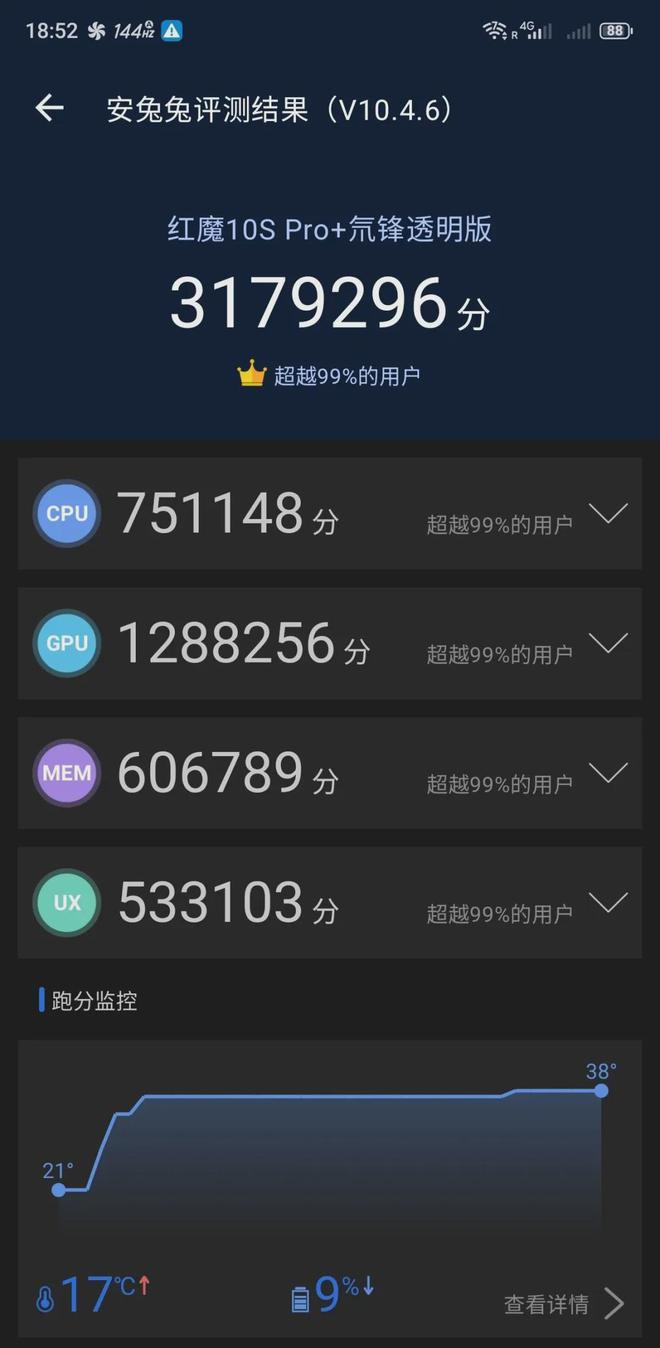 超频超能比强更强｜红魔10SPro系列演绎“完美的年中款”(图4)