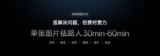 摄影圈炸网行业首个应用级图像大模型来了！(图3)