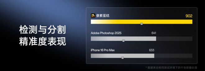 摄影圈炸网行业首个应用级图像大模型来了！(图1)