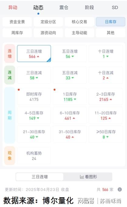 GJD不会护盘了？别慌924行情即将重现！(图4)