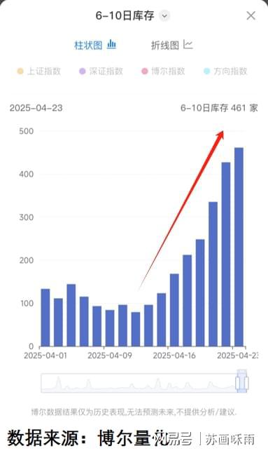 GJD不会护盘了？别慌924行情即将重现！(图5)