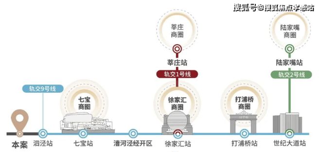 ⚡‍聚焦ꦿ℘招商时代潮派售楼处出品品鉴：未来尊尚生活(图23)