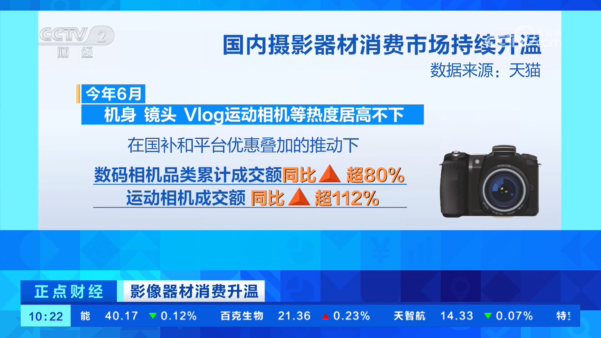 摄影摄像器材消费市场持续升温多元需求激发市场活力国产设备认可度提升(图1)