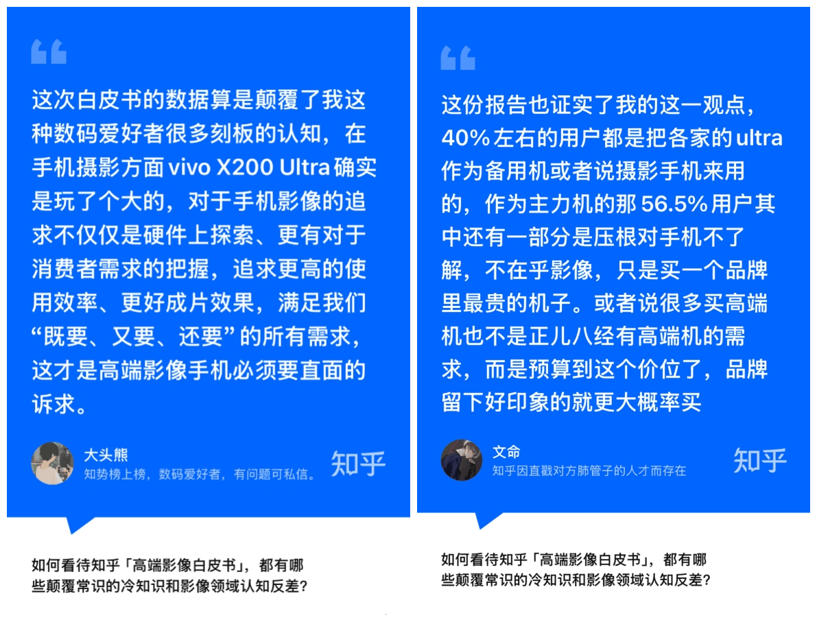 知乎研究院发布「中国高端手机影像趋势与用户洞察」报告(图12)