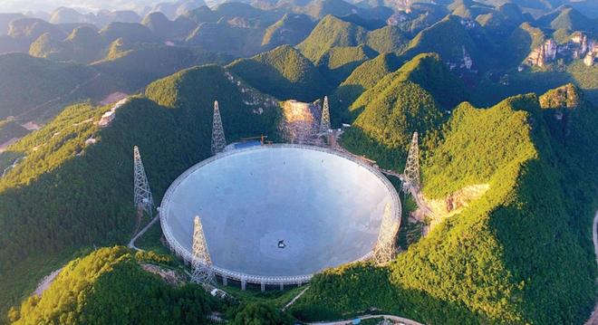 断层领先！中国天眼8年稳坐世界最前沿探测发现超其他国家总和(图1)