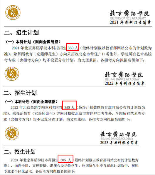 2024舞蹈校考或将捡漏！提前看到这篇文章你就赚了(图3)
