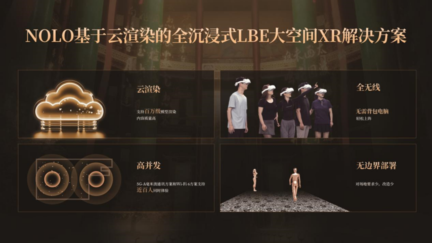 盛景嘉成王晓辉：政策东风+技术突破下一代显示技术引爆XR产业链(图12)