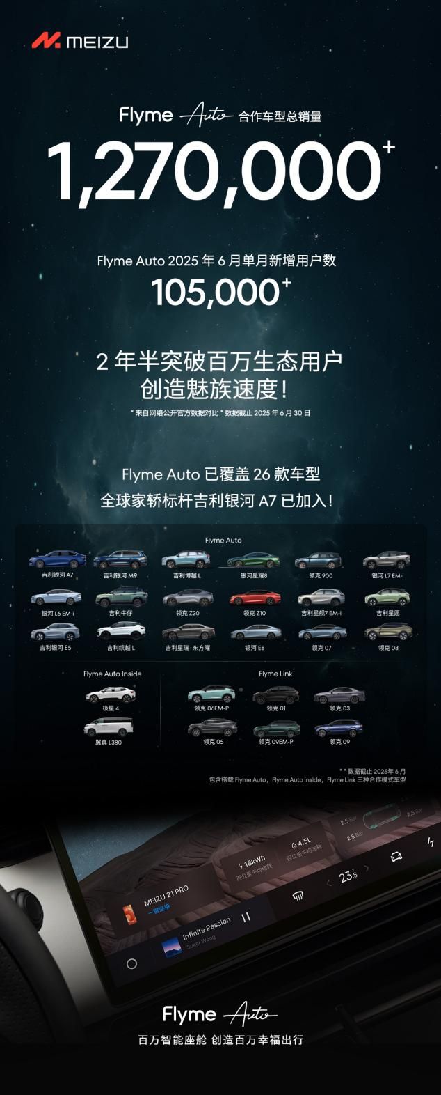 回归与升维：魅族的全生态野望(图8)