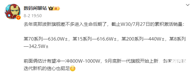 冲击千万销量小米15华为Mate70系列表现坚挺(图1)