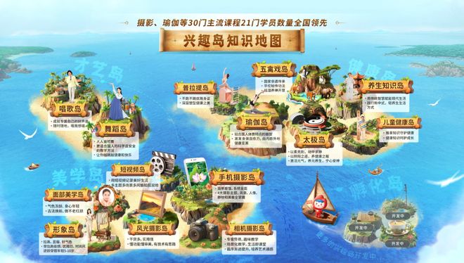 兴趣岛31亿老人“狂氪”兴趣课(图2)