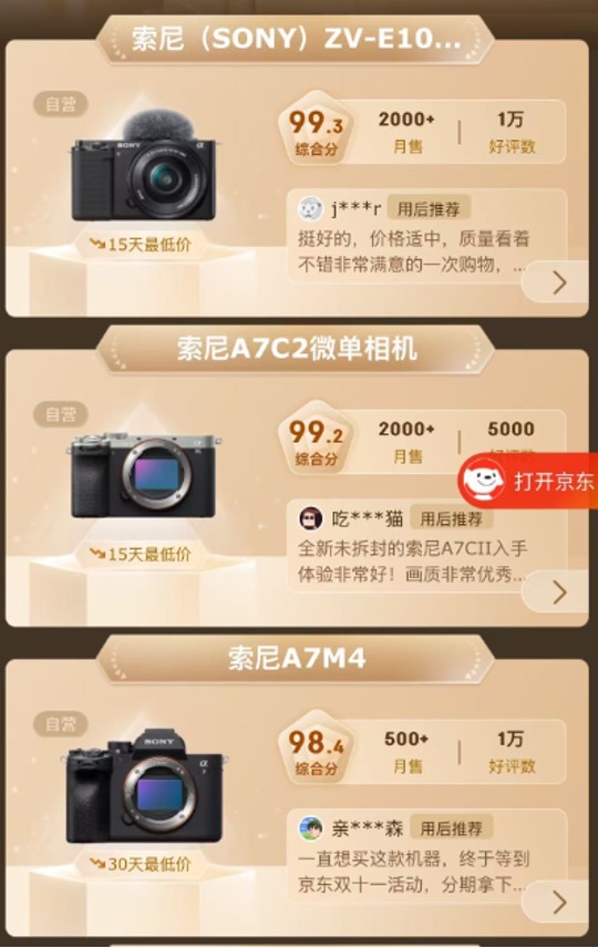 战果辉煌！索尼摄影摄像产品拿下2024年京东天猫平台多项第一(图3)