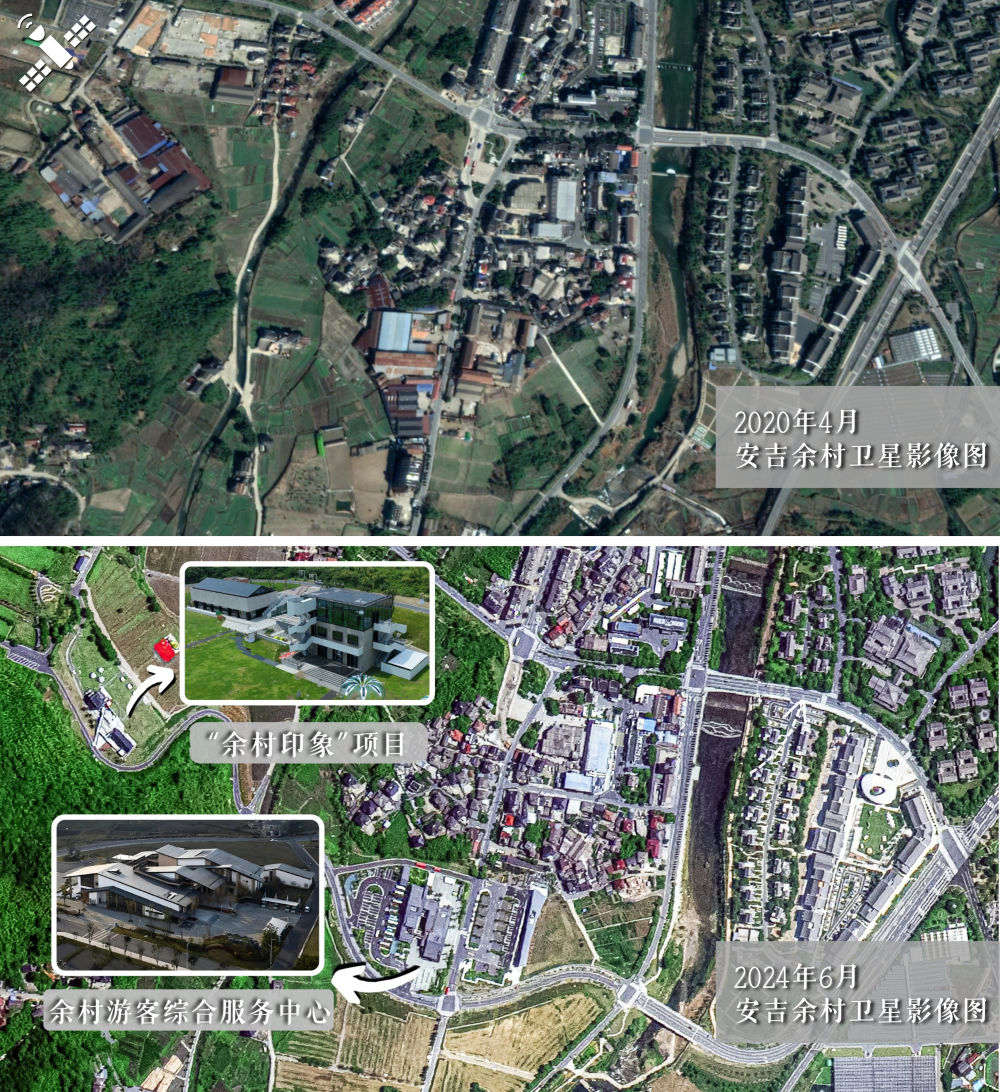 从太空看“十四五”｜乡村振兴万象新(图1)