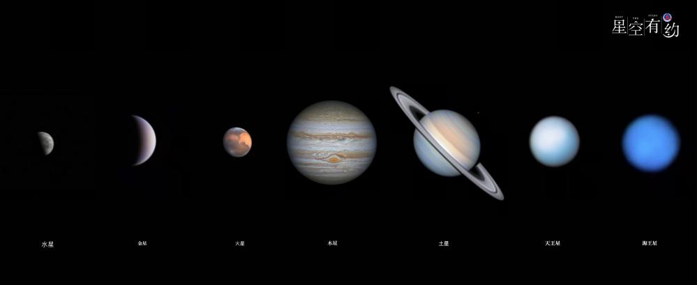 星空有约丨海王星又要“露脸”啦！如何观赏(图1)