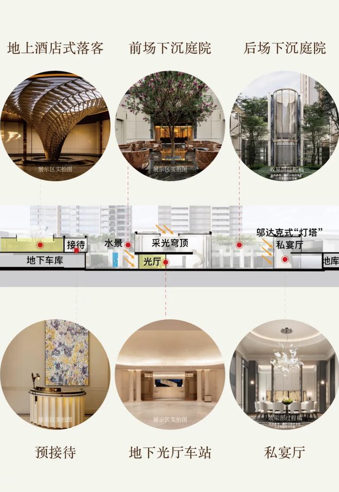 海上清和玺新房价差红利爆发！海上清和玺徐汇土拍热浪下稀缺机遇(图5)