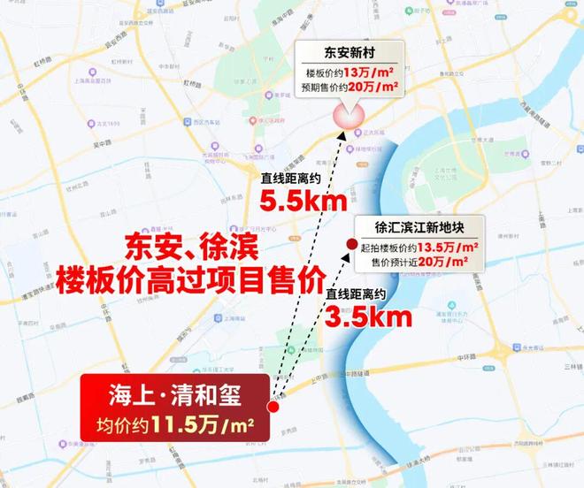 海上清和玺新房价差红利爆发！海上清和玺徐汇土拍热浪下稀缺机遇(图3)