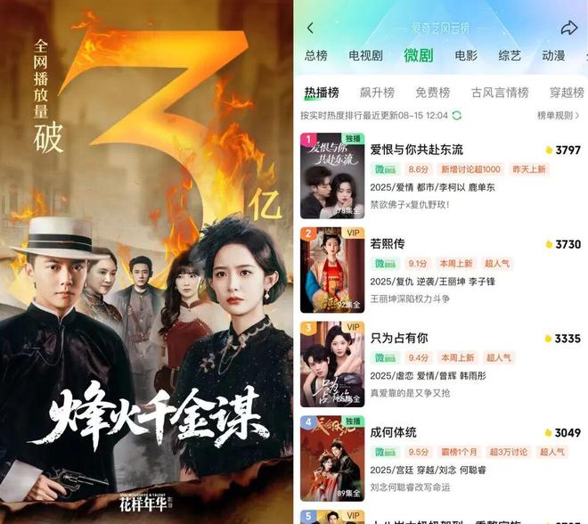 “批量生产霸总、月产600部爽剧”这城市的另一重身份曝光了(图7)