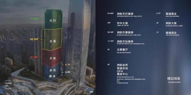 世茂天誉419个车位惨遭拍卖！公寓、商业还能兑现吗？(图8)