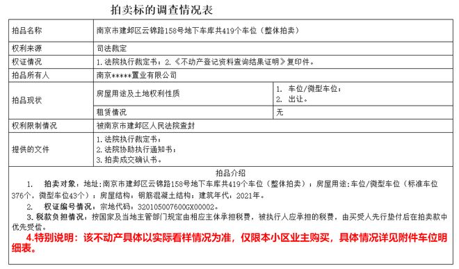 世茂天誉419个车位惨遭拍卖！公寓、商业还能兑现吗？(图5)