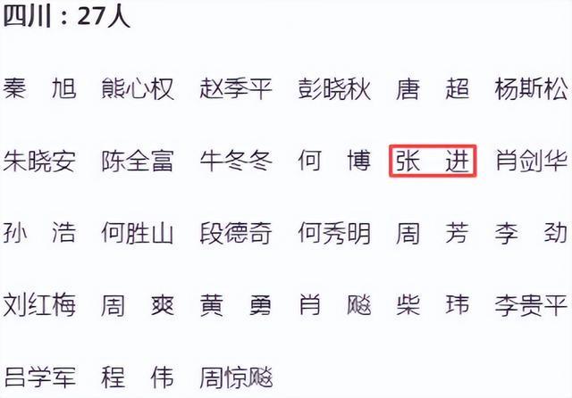 祝贺！遂宁2人拟加入中国摄影家协会(图1)