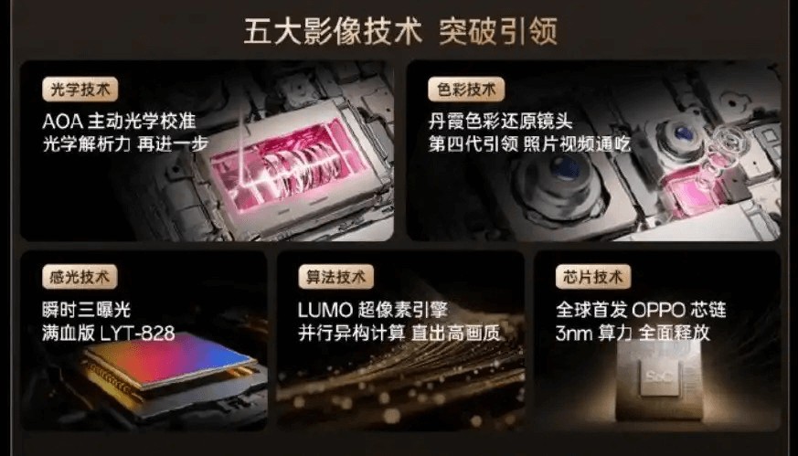 智能手机的2025：厮杀、阵痛与价值重塑(图3)