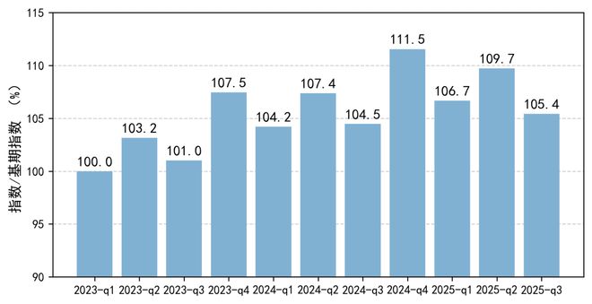 史上首次千万个品牌的线上大PK国货为何取得完胜？(图16)