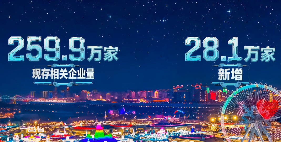 天眼查报告：中国经济的韧性藏在13亿个“微观细胞”里(图3)