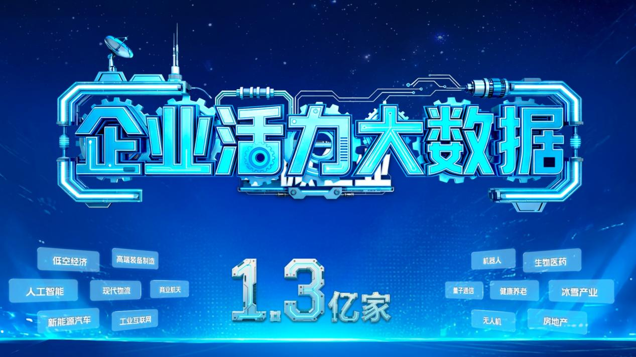 天眼查报告：中国经济的韧性藏在13亿个“微观细胞”里(图1)