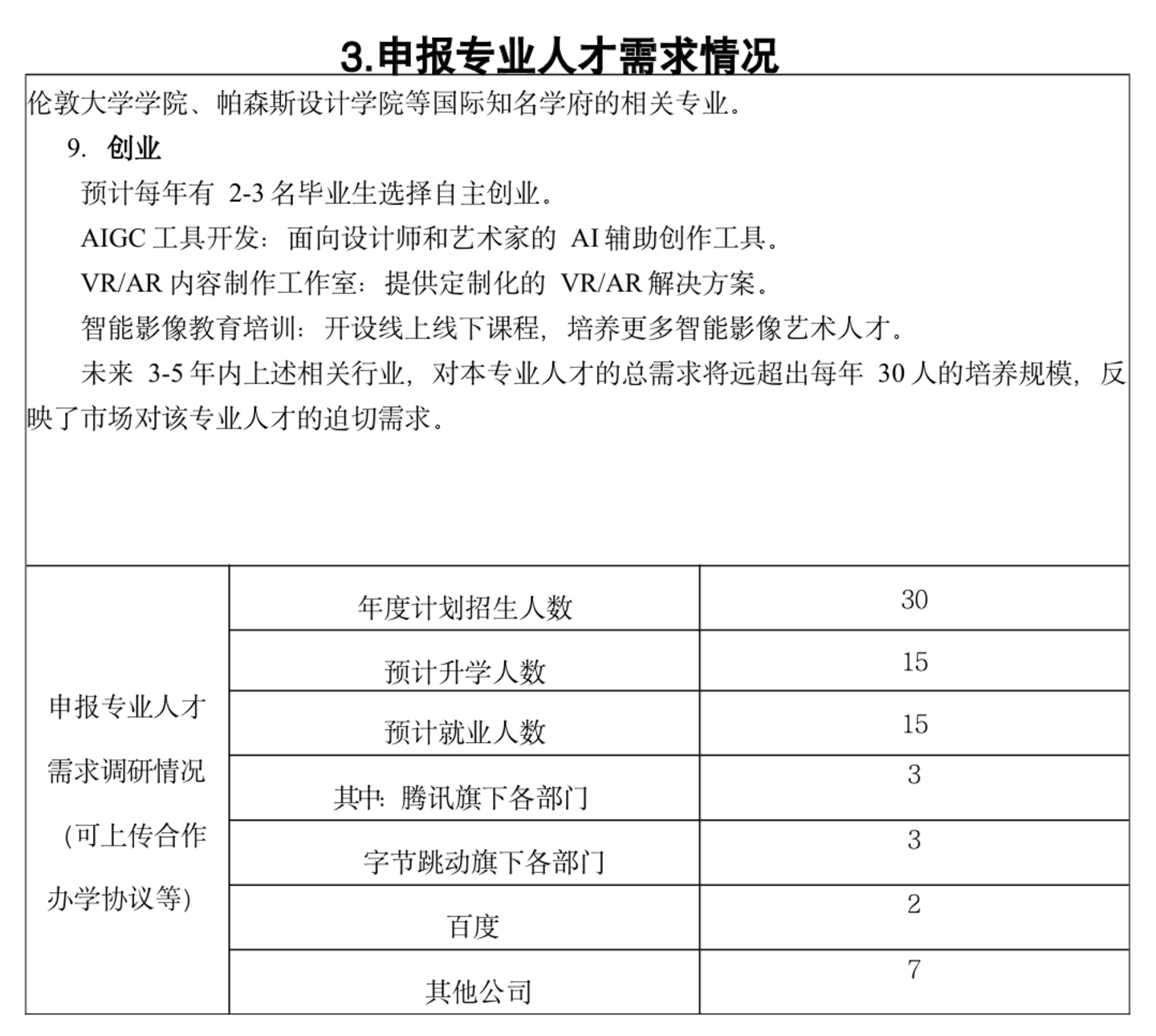 艺考黄金时代终于AI元年：中传连砍16专业学生要去哪？(图3)