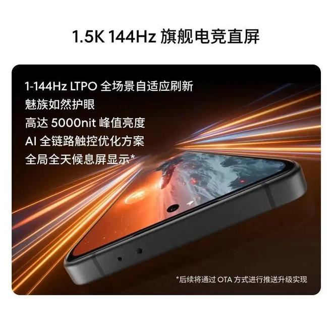 2024年直面屏手机推荐:性能与美学的完美碰撞(图7)