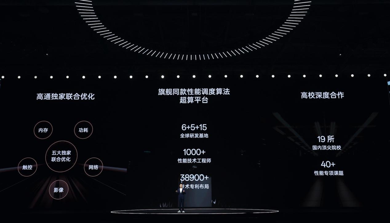 性能、屏幕、续航、质感全面领先同档一加Ace3售价2599元起(图9)