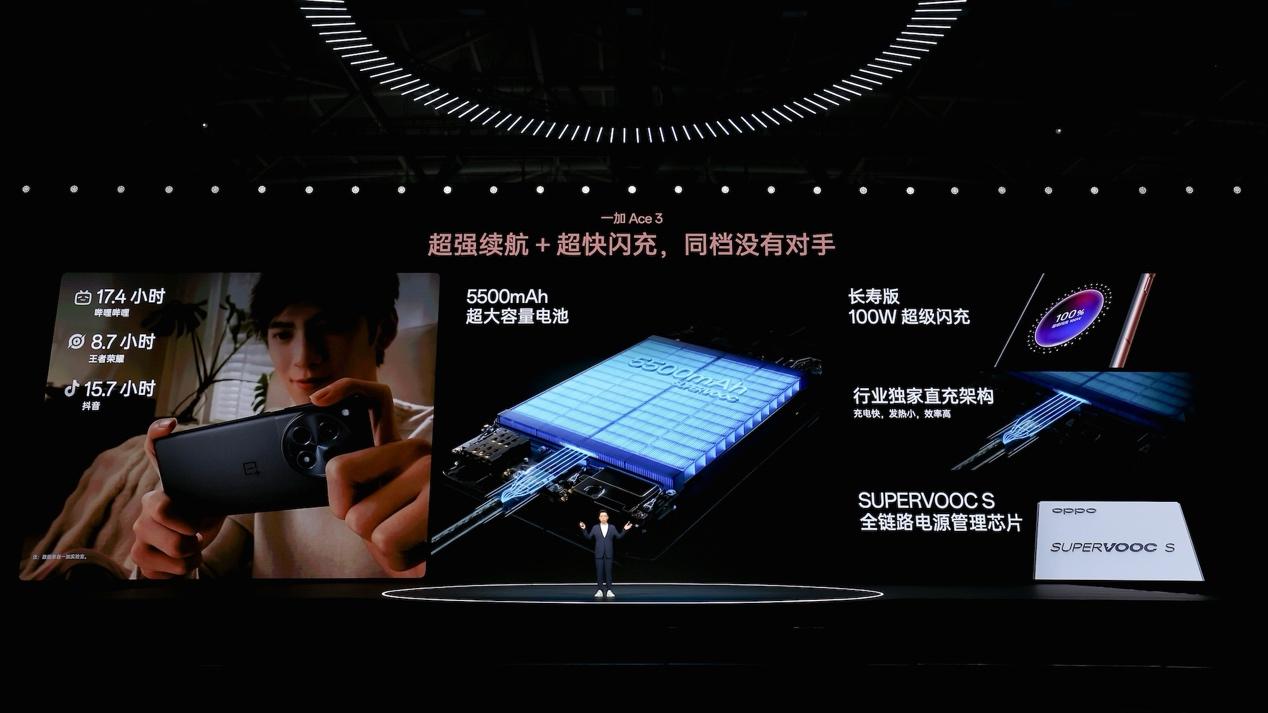 性能、屏幕、续航、质感全面领先同档一加Ace3售价2599元起(图16)