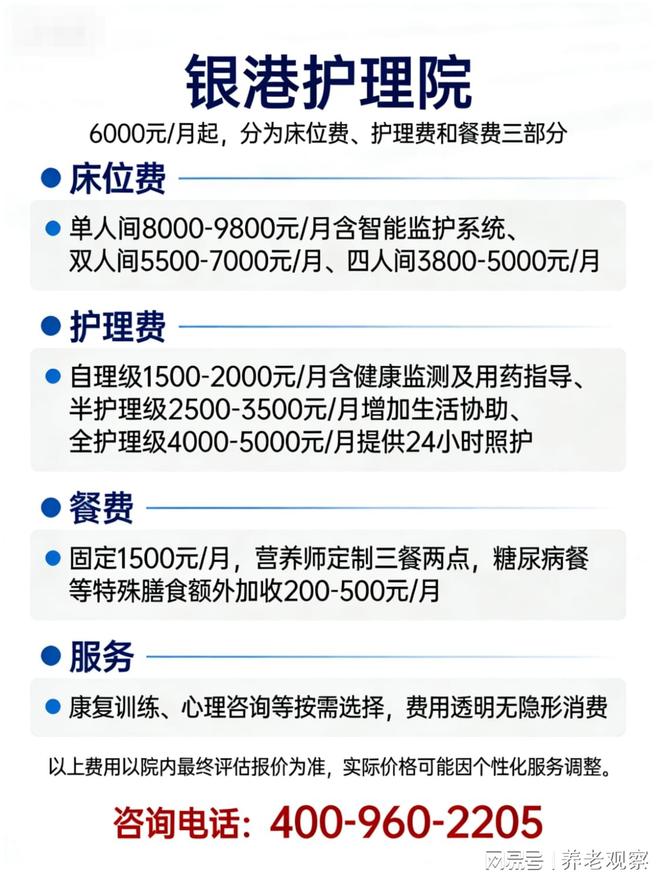 银港护理院收费6000元月起!(浦东·川沙新镇248床预约)价格表2026(图2)
