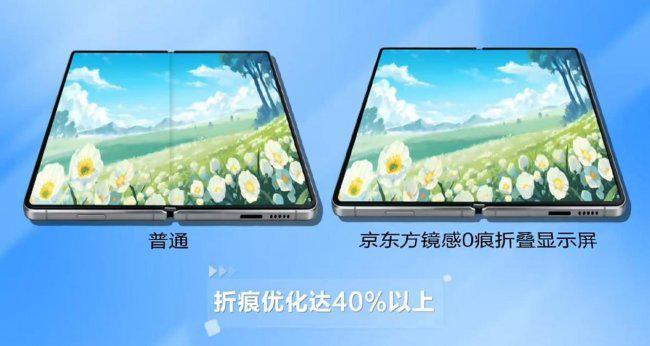京东方柔性屏技术再获突破：折痕优化40%以上多款旗舰机型已搭载(图1)