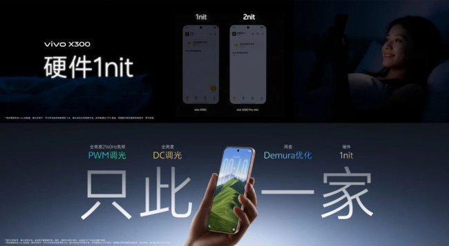 京东方柔性屏技术再获突破：折痕优化40%以上多款旗舰机型已搭载(图2)